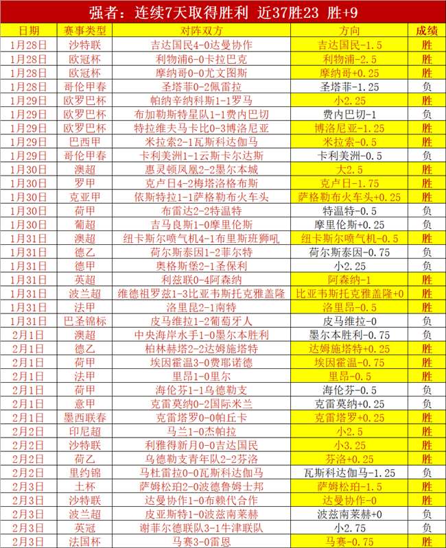 穆斯卡特争,议背后,赛后言论真,米兰体育,米兰体育官网,中国米兰体育,米兰体育入口