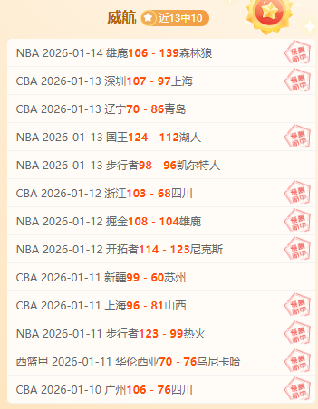 迈阿密,女单半决赛,萨巴伦卡对,米兰体育,米兰体育官网,中国米兰体育,米兰体育入口