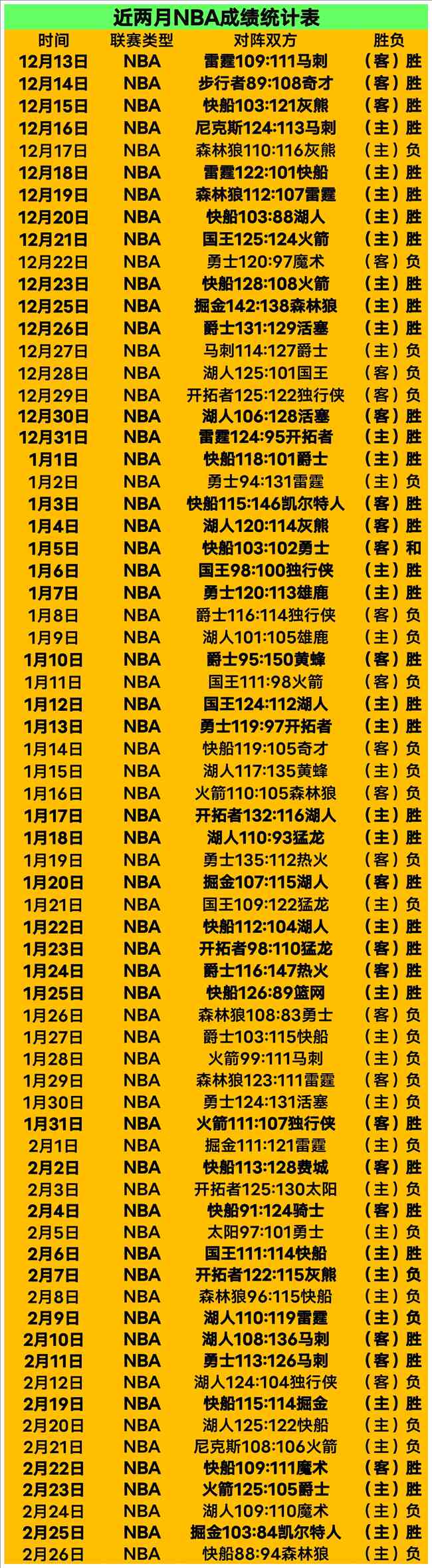 奥林匹亚科,斯对摩纳哥,比赛推荐,米兰体育,米兰体育官网,中国米兰体育,米兰体育入口