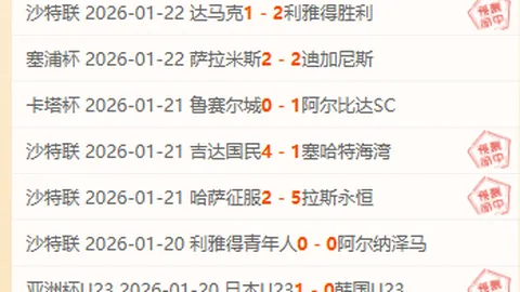 阿根廷首发阵容预测：西蒙尼与冈萨雷斯出战边路，小蜘蛛领阵锋线